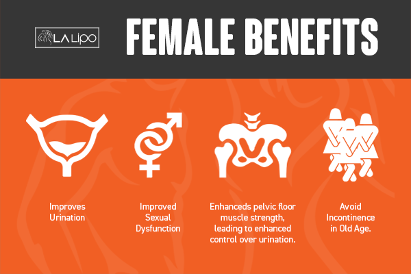 Benefits of overactive bladder treatment Bridgend for women